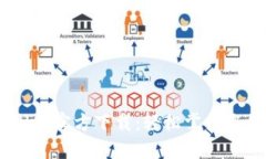 Trust Wallet官方下载：轻松