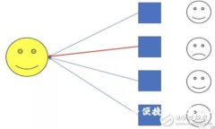 深入了解Trust Wallet：一款