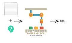 如何安全地导出Trust钱包中