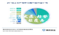 信任钱包：在美国数字资