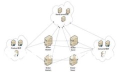 信任钱包币提不出来的原