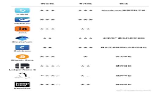 如何将Trust Wallet导入imToken：详细步骤与注意事项