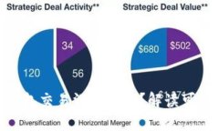 为什么我的Trust钱包交易没