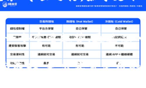   全面解析Trust软件下载：安全与便捷的完美结合 / 
 guanjianci Trust, 下载, 软件, 安全 /guanjianci 

引言：信任的重要性
在这个数字化的时代，我们每天都在使用各种软件来提高生活的便利性。提到软件的使用，“信任”二字尤为重要。特别是像Trust这样的平台，它不仅提供了软件下载的便利性，更在安全性上给用户创造了信心。正如古话所说：“一日之计在于晨”，选择一个可靠的软件开始新的一天，显得尤为关键。

Trust软件下载概述
Trust软件的下载流程相对简便，用户只需前往官方网站或经认证的平台，就可以轻松获取。平台提供了丰富的软件类型，包括安全软件、办公软件、娱乐软件等，满足了不同用户的多样化需求。在下载之前，用户需要确保自己的设备满足最低的系统要求，这样才能享受流畅的使用体验。一个舒适的体验，就像种下一颗信任的种子，让用户在日常工作和生活中收获满满的便利。

为什么选择Trust软件下载？
首先，在安全性方面，Trust软件通过多重验证，确保每一个下载的文件都经过严格的检查。用户在下载时常常担心病毒和木马的侵扰，而Trust恰恰以其强大的安全保障贴心地呵护每一位用户。其次，易用性也是其一大亮点。无论是新手用户还是资深用户，都可以轻松上手，毫无门槛。就像老话说的：“不怕慢，就怕站”，只要愿意尝试，必能找到适合自己的使用方式。

下载步骤详解
在了解了Trust软件的优势后，接下来让我们一起看看具体的下载步骤：
ol
li访问官方网站：在浏览器中输入Trust软件的官方网站地址，点击进入。/li
li选择需要的软件：在下载页面，浏览各种可用的软件，选择你需要的版本，确保与设备兼容。/li
li点击下载按钮：找到合适的软件后，点击“下载”按钮，等待下载完成。/li
li安装软件：下载完成后，打开下载的文件，按照提示完成安装。/li
li注册或登录：首次使用时，可能需要进行注册或登录，以获取更全面的功能。/li
/ol
整个过程简单明了，像是夜空中的明月，清晰可见。

使用Trust软件的注意事项
虽然Trust软件的安全性高，但用户在使用时仍需注意以下几点：
ul
li不要随意下载第三方插件，以免引入不必要的风险。/li
li定期更新软件，确保使用最新版本，避免安全漏洞。/li
li使用强密码保护账户安全，避免信息泄露。/li
/ul
就如“水能载舟，亦能覆舟”，合理使用软件才能提高安全性，确保数据的安全与隐私的保护。

Trust软件下载后的功能探索
安装完成后，用户可以根据需要进行功能的探索。Trust软件通常都提供了用户指南或者帮助文档，帮助用户快速上手。软件界面友好，功能布局合理，体现了对用户体验的深刻理解。在操作过程中，与用户的互动也增加了软件的趣味性，正如民俗所言：“家和万事兴”，一个良好的使用体验能够有效提升用户的满意度。

社区与支持
值得一提的是，Trust软件建立了一个强大的用户社区，用户可以在这里分享使用经验，互相帮助解决问题。此外，如果在使用过程中遇到了技术难题，还可以通过官方客服得到及时的帮助。用户的反馈和建议也是Trust软件不断完善的重要依据，这样的循环让我想到了“良药苦口利于病”，用户的批评可以促使软件的进步与提升。

小结：选择Trust软件下载的理由
综上所述，Trust软件下载的优势不仅在于安全性与便利性，更在于其对用户体验的深刻理解和尊重。用户可以在这里找到符合自己需求的软件，享受安全、方便的下载过程。就像“千里之行，始于足下”，选择Trust作为软件的起点，定会在之后的日子里如鱼得水，事半功倍。

未来展望
随着科技的不断进步，Trust软件也将不断创新，致力于为用户提供更优质的服务。在未来，我们期待看到更多独特的功能和更高的安全保障。此外，软件的本地化适配也将成为一个重要趋势，通过融入用户本地的文化元素，让每一位用户都能体会到亲切与舒适。“不积跬步，无以至千里”，只有不断积累，才能走得更远，Trust也将成为用户值得信赖的长期伙伴。

通过以上内容，我们不仅梳理了Trust软件下载的各个方面，也与大家分享了一些本地化的表达，体现了文化的多样性。希望每一位用户都能在选择软件时，拥有更明晰的认知与选择，走出软件使用的新天地！